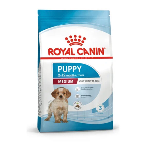 Royal Canin Medium Puppy Dry Food 2 To 12 Months 4Kg 1.jpg