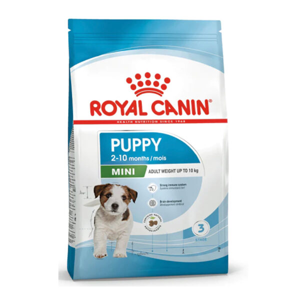 Royal Canin Mini Puppy Dry Food 2 10 Months 2Kg 1.jpg